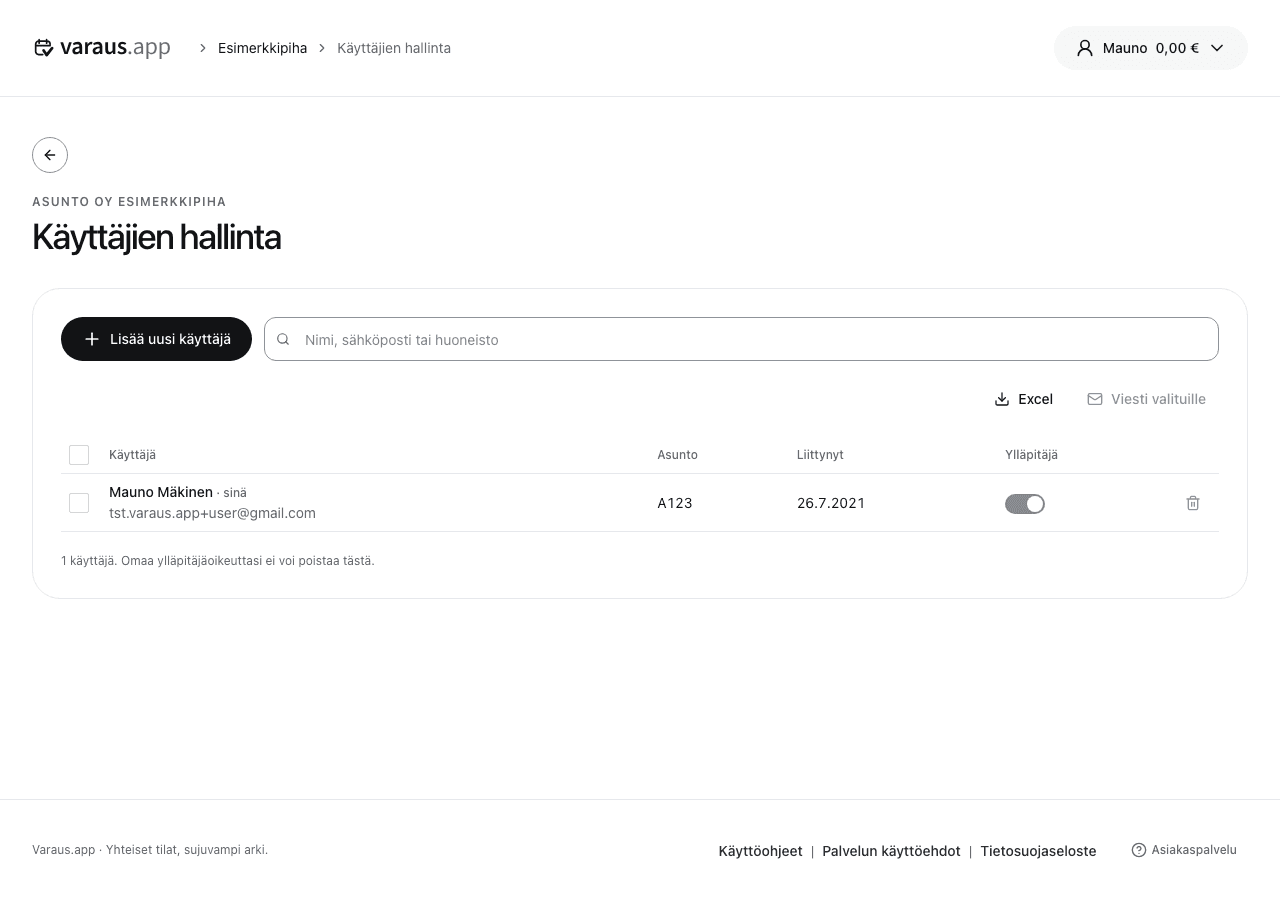 Taloyhtiön käyttäjät ja ylläpitäjän oikeudet.